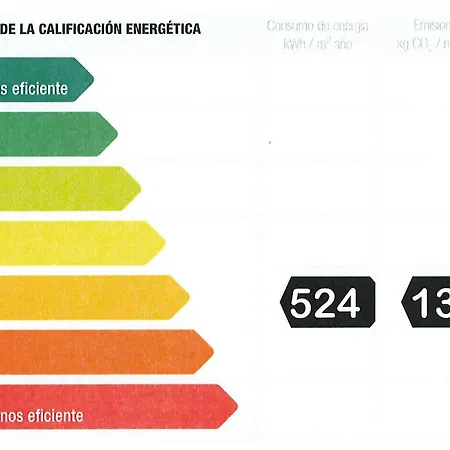 Hostel Residencia Universitaria Resa O Castro *
